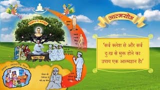 Atma Yog