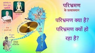 Paribhraman Ke Pratyakhyan
